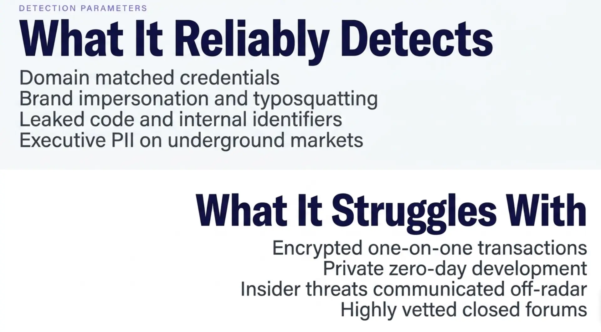 Slide on DRP detection limits: what it reliably detects, such as leaked credentials, and what it struggles with.