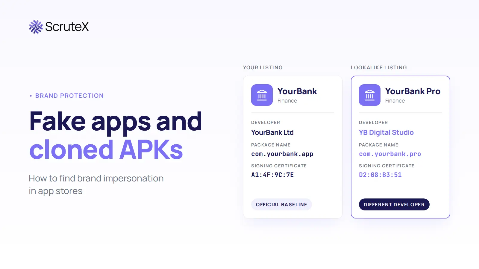 Fake Apps and Cloned APKs: How to Find Brand Impersonation in App Stores